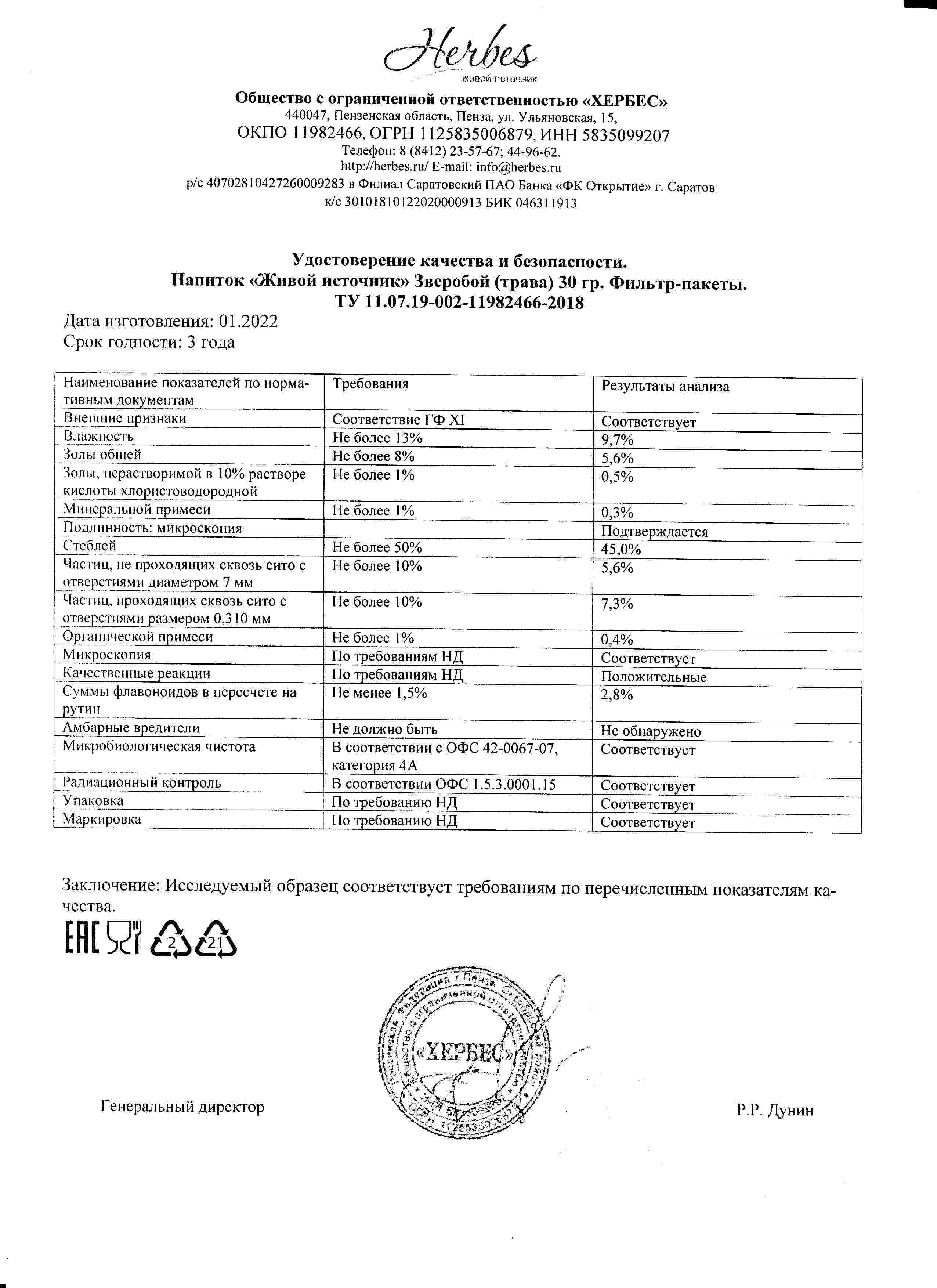 Паспорт №012022